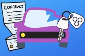 Car Rental Loss Damage Waiver