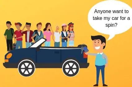 Named Driver Insurance