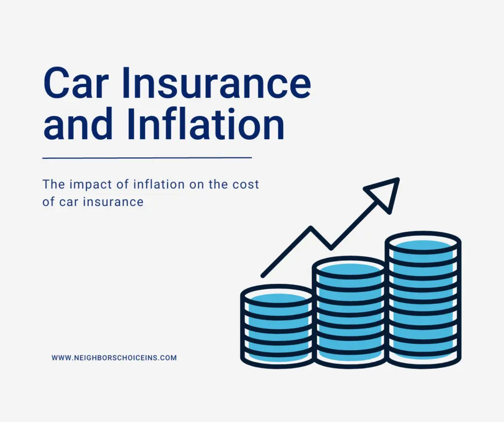 Car Insurance and Inflation